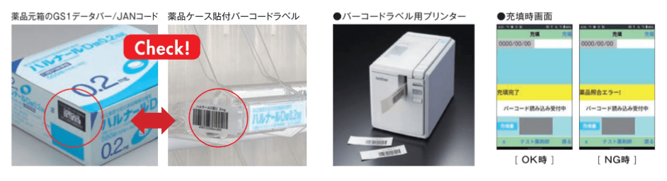 株式会社湯山製作所/NEW PORIMSの画像7